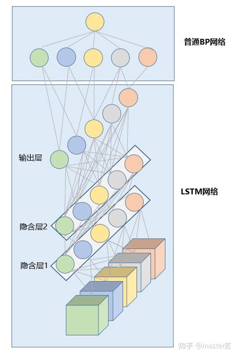 在当今数字化时代，AI应用工程师已经成为炙手可热的职业之一。但是，AI应用工程师证书真的有用吗？让我们从多个维度来探讨一下。