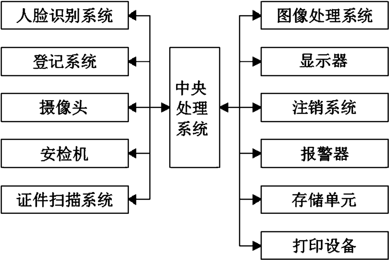 在当今快速发展的技术领域，越来越多的企业和研究机构开始探索具身智能（Embodied Intelligence）的无限潜力。具身智能是指赋予机器人或AI系统以身体形式，并使其能够在物理环境中进行感知、交互与决策的能力。那么，哪家公司正在联合宇树科技开发这一前沿技术呢？让我们一起揭开谜底。